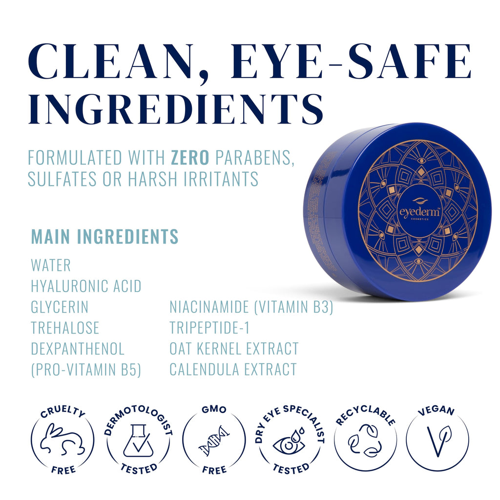 Eyederm Hydra-Gel Under Eye Patches | Dark Circles, Puffiness & Fine Lines – Ophthalmologist-Developed
