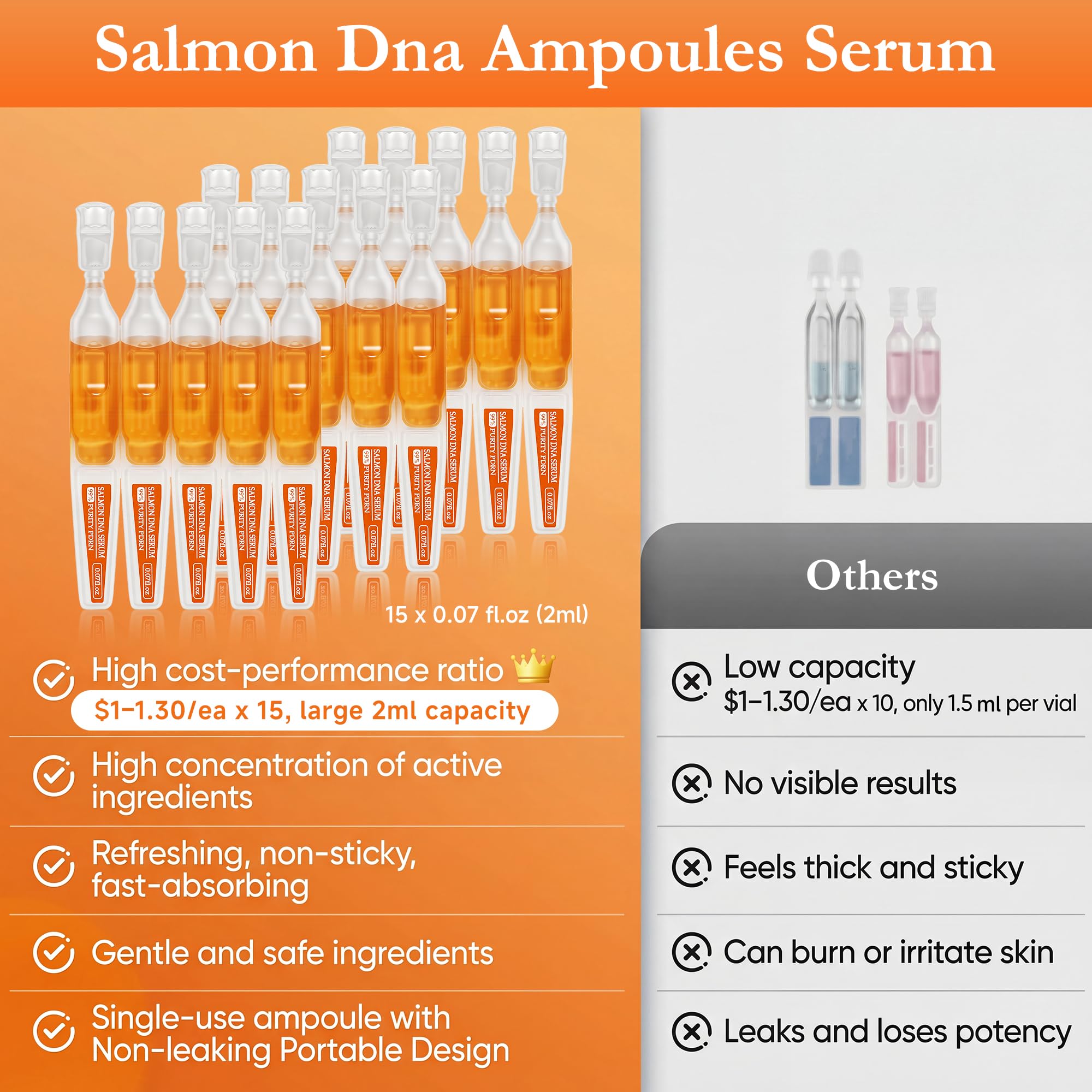 Faczuryn Salmon DNA Serum – 99% PDRN for Face, Deep Hydration, Firming & Even Tone