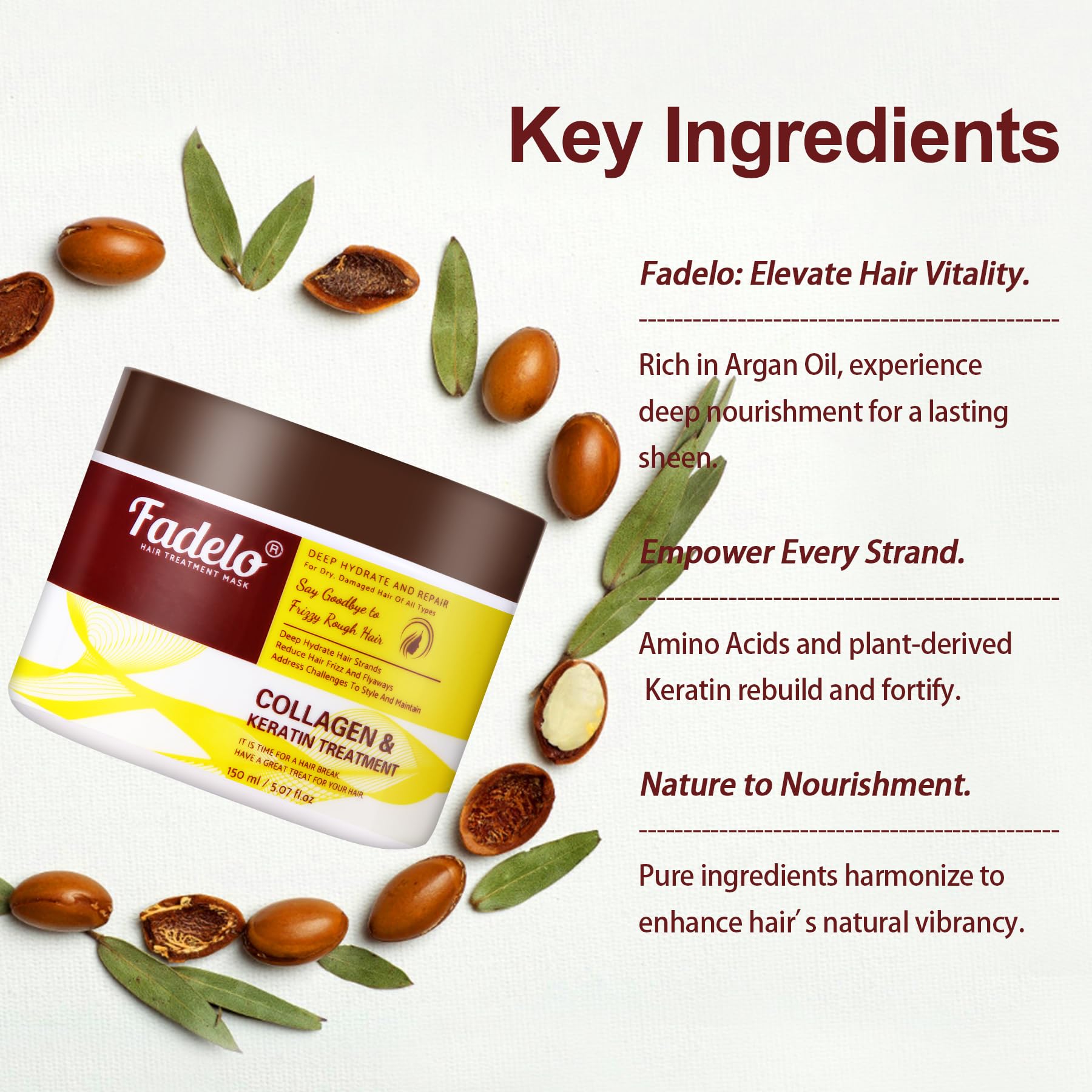 Fadelo Collagen+Keratin Hair Mask – Deep Repair with Argan Oil & Vitamin E | Hydrating 150 ml