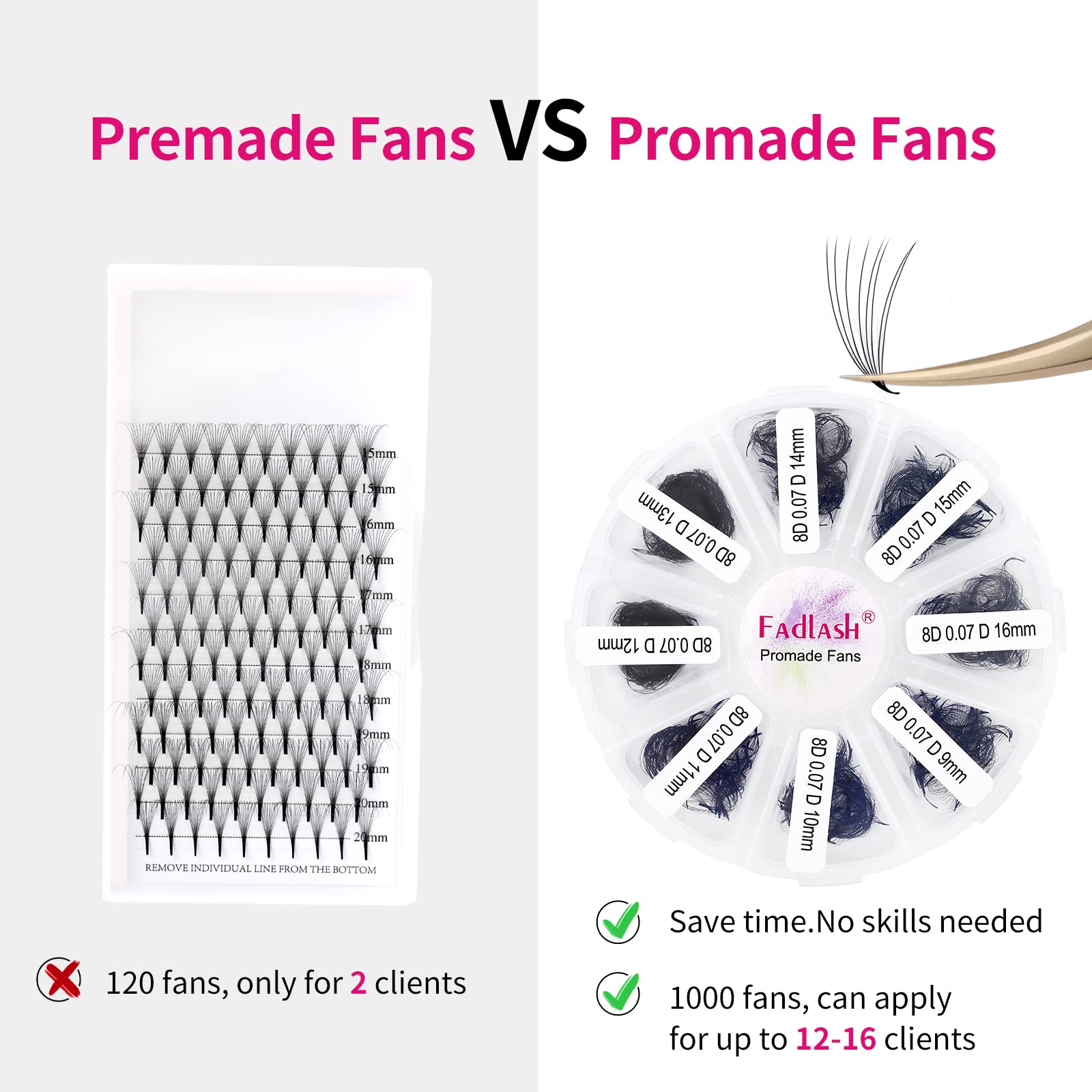 FADLASH Volume Premade Lash Fans 1000pcs – Mixed 5D-16D, 9-16mm
