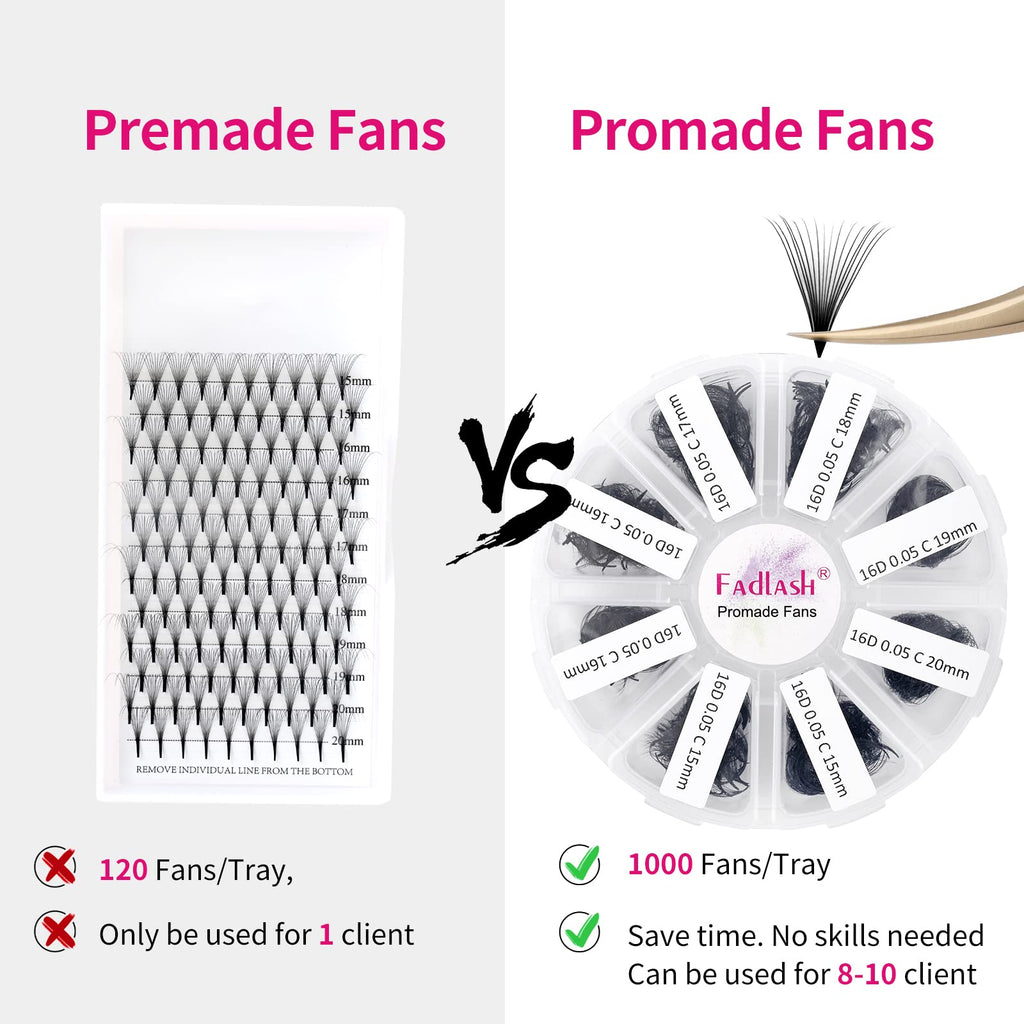 FADLASH 1000pcs Premade Lash Fans – 16D-0.05D, 15-20mm
