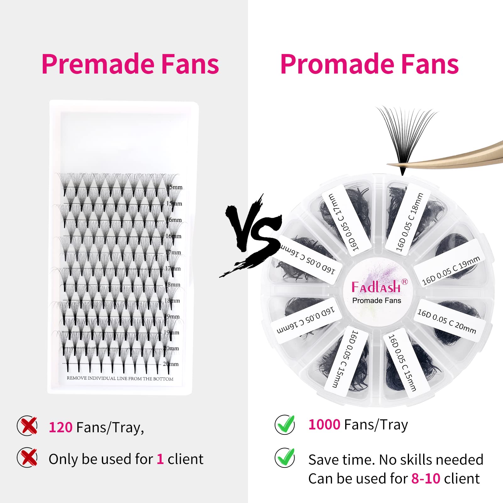 FADLASH 1000pcs Premade Lash Fans – 16D-0.05D, 15-20mm