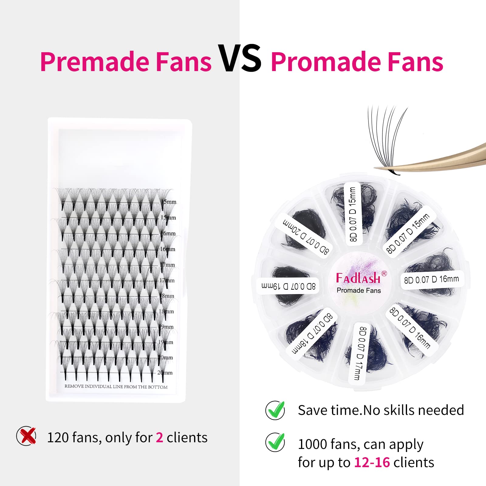 FADLASH Premade Fans Eyelash Extensions - 1000pcs, 8D-0.07C, 15-20mm | Easy, Budget-Friendly