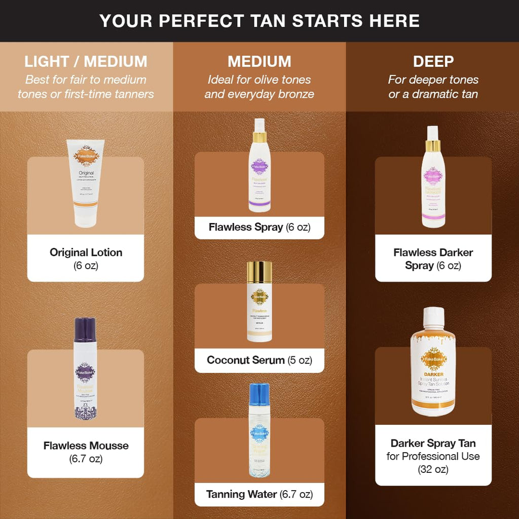 Fake Bake Flawless Coconut Sunless Tanning Serum with Hyaluronic Acid – Hydrating 5 oz