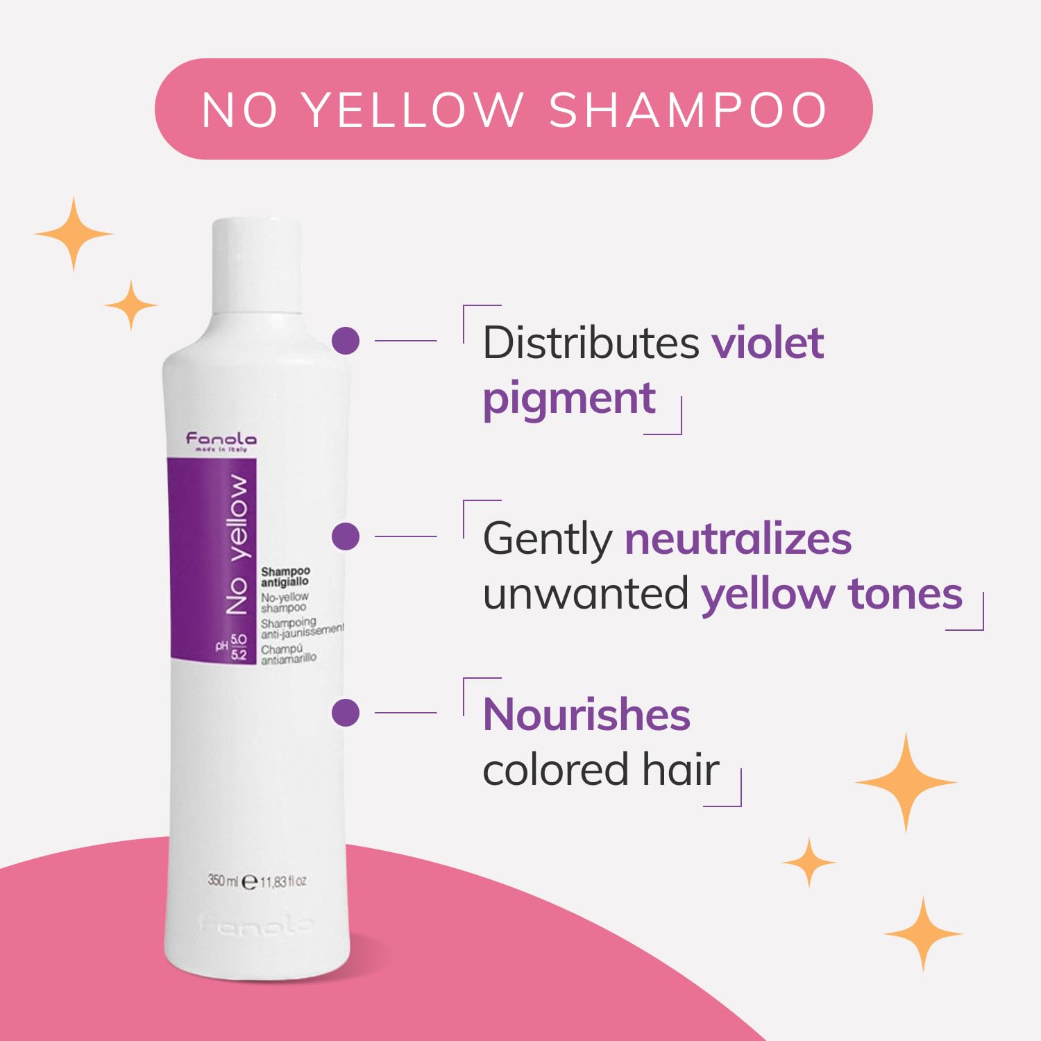 Fanola No Yellow Shampoo – Purple Violet Pigments Neutralize Yellow Tones in Platinum, Light Blonde, Gray Hair (11.83 oz, Pack of 3)