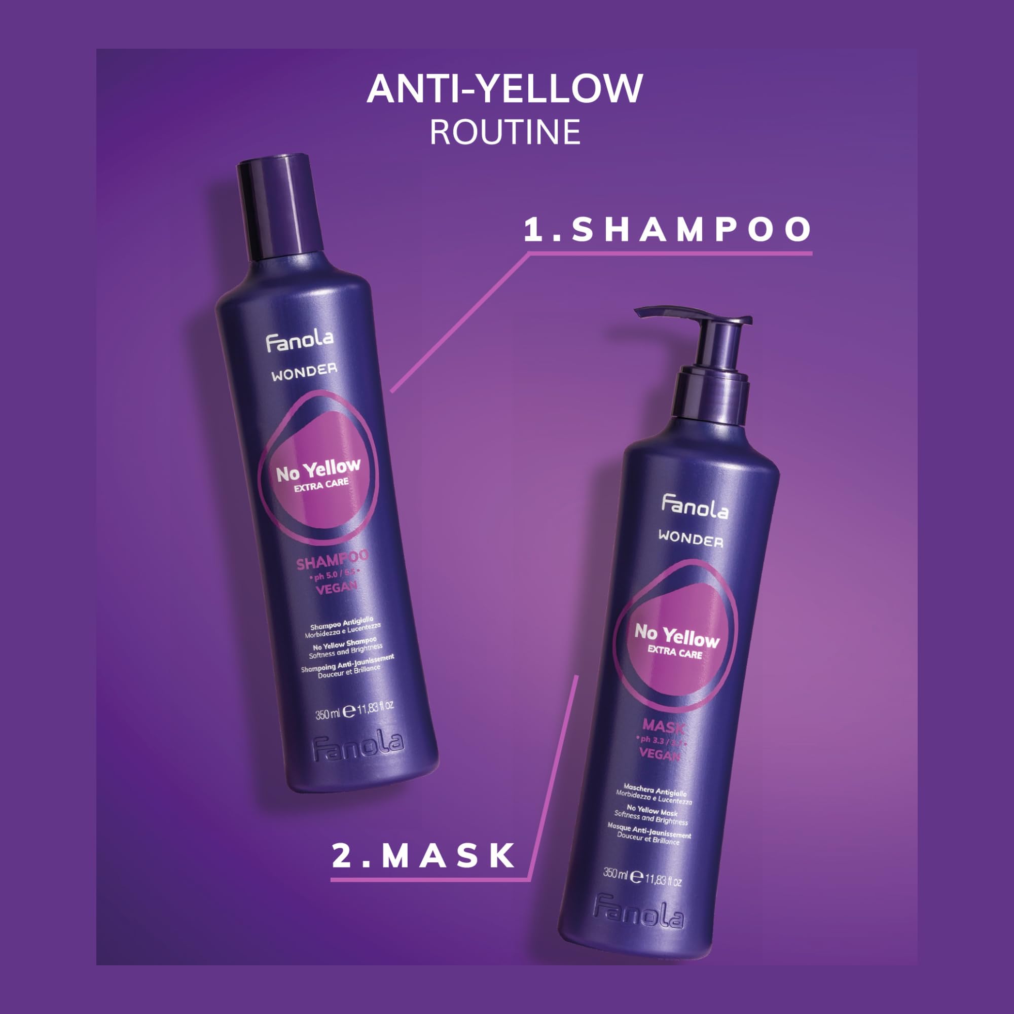Fanola Wonder No Yellow Purple Hair Mask – Acidic pH Deep Conditioning for Blonde, Bleached & Grey Hair