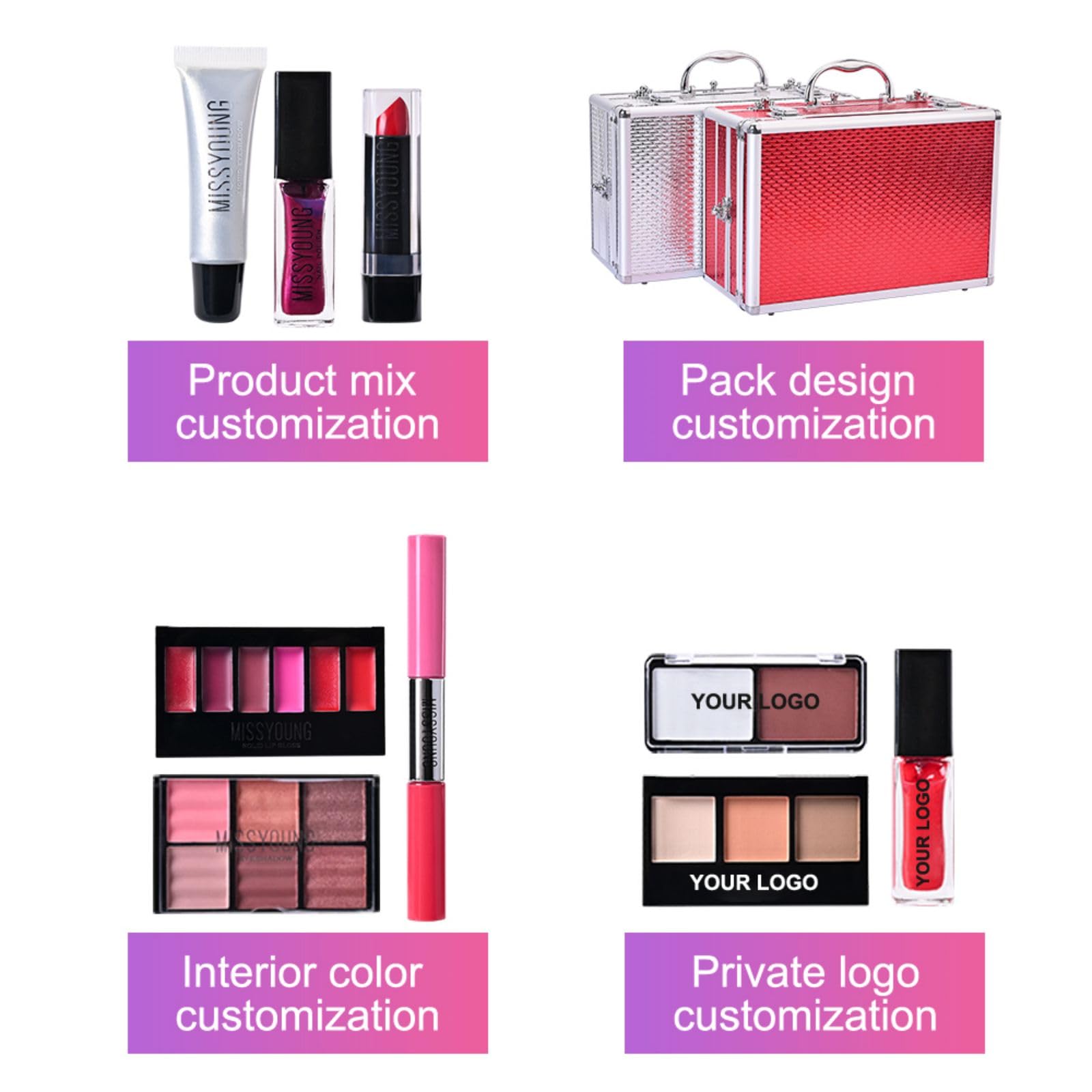 FantasyDay All-in-One Holiday Makeup Gift Set | Complete Starter Kit for Women