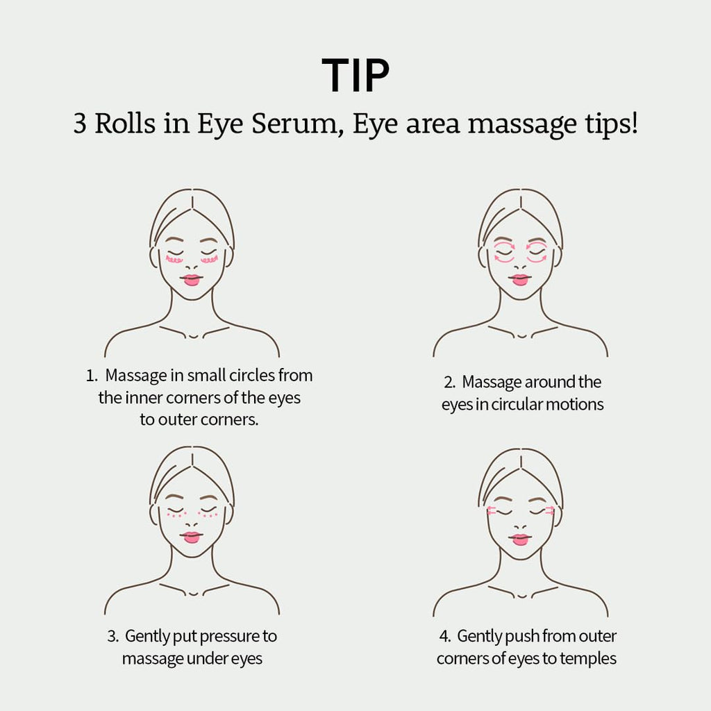 Farmstay Hyaluronic Acid Roll-On Eye Serum – 2% Niacinamide & Collagen