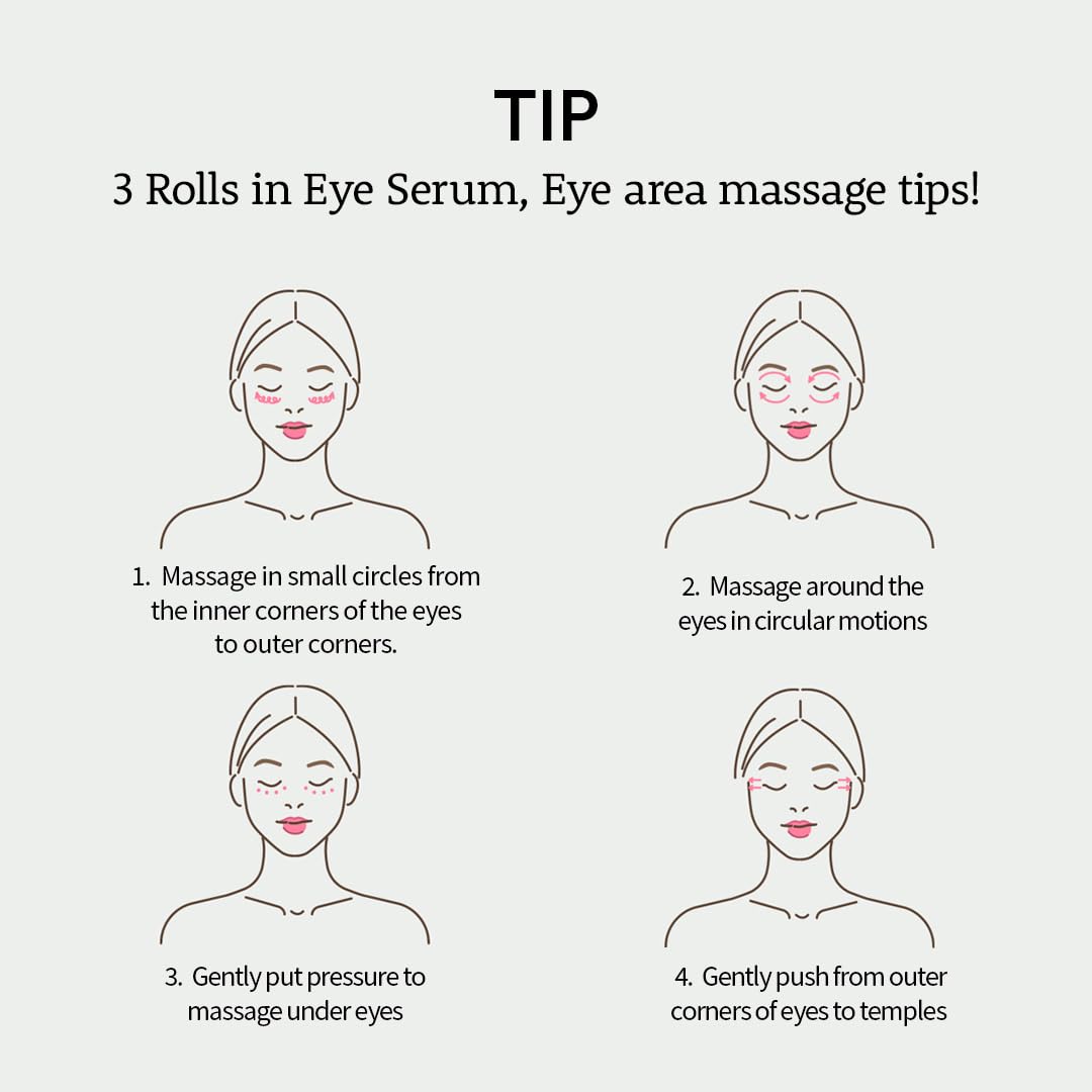 Farmstay Hyaluronic Acid Roll-On Eye Serum – 2% Niacinamide & Collagen