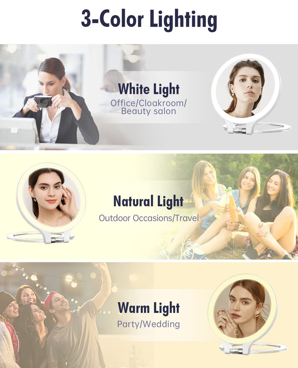 FASCINATE Magnifying Mirror 30X 1X – Double-Sided Lighted Vanity Mirror with 3 Color LED Modes & Rechargeable Battery