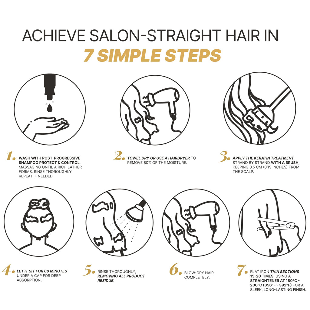 Fashion Gold Keratin Hair Treatment - 6 Uses per Bottle (Formaldehyde-Free)