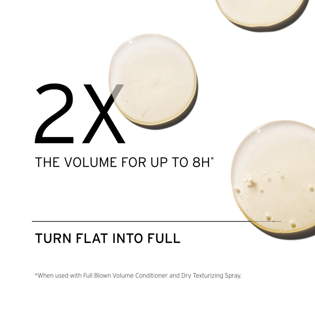FEKKAI Brilliant Gloss Travel Bundle | Full Blown Volume Shampoo & Conditioner, Glass Hair Oil Serum & Texturizer