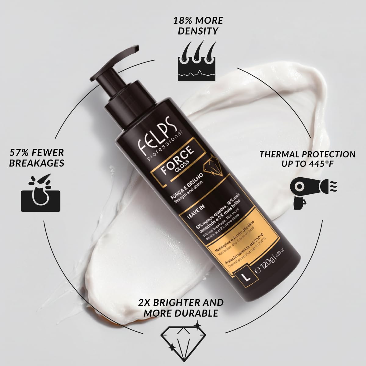 Felps Professional Force Gloss Leave-In Treatment — Marineplex + Glycolic Acid, 4.23 oz, Heat Protection up to 230°C