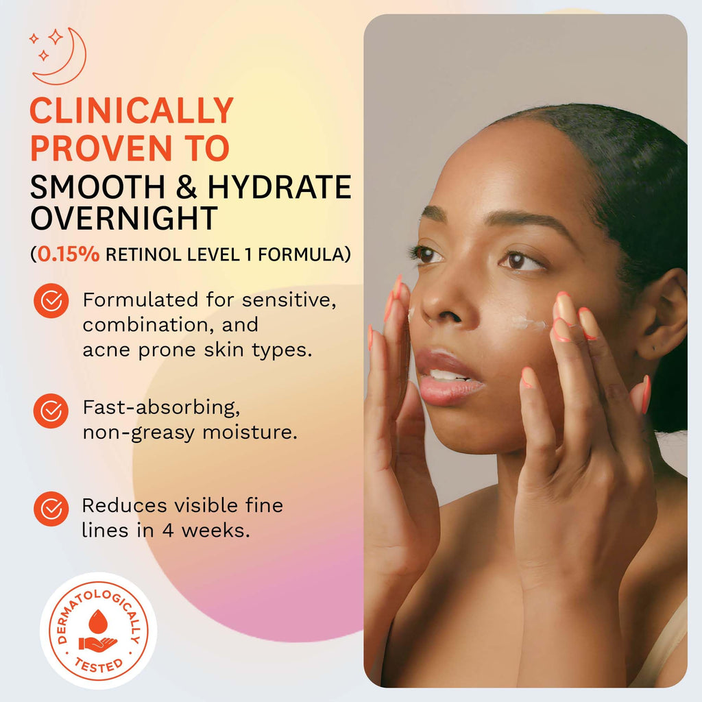 Fig.1 Retinol Night Cream | Hydrating Night Moisturizer with Squalane for Sensitive Skin | Dermatologist Tested
