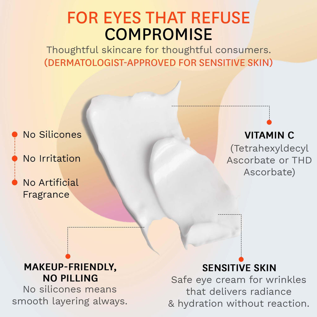 Fig.1 Vitamin C Eye Cream for Dark Circles — Anti-Aging Under Eye Moisturizer