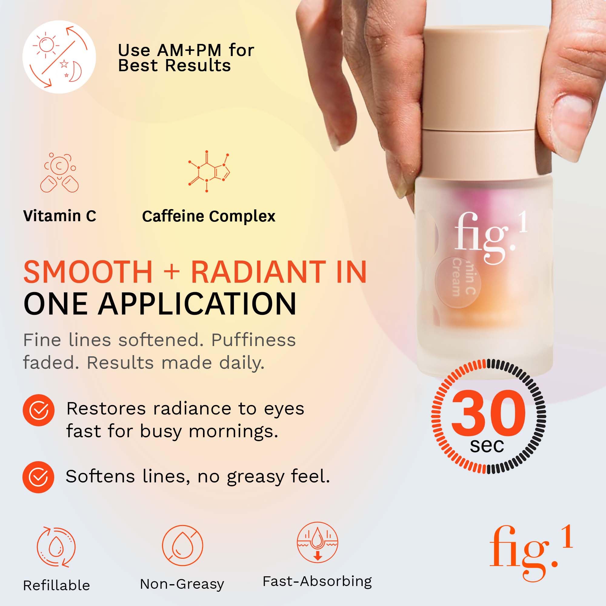Fig.1 Vitamin C Eye Cream for Dark Circles — Anti-Aging Under Eye Moisturizer