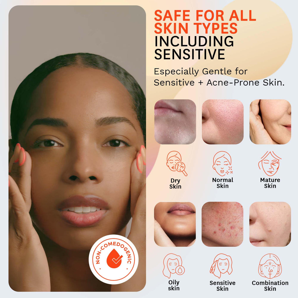 Fig.1 Retinol Night Cream | Hydrating Night Moisturizer with Squalane for Sensitive Skin | Dermatologist Tested