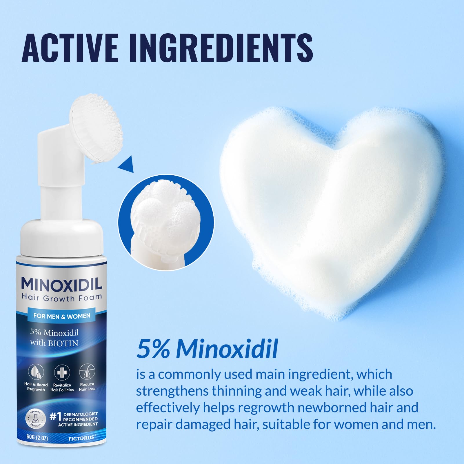 FIGTORUS 5% Minoxidil Foam for Men and Women – Hair Growth Support (4 oz)