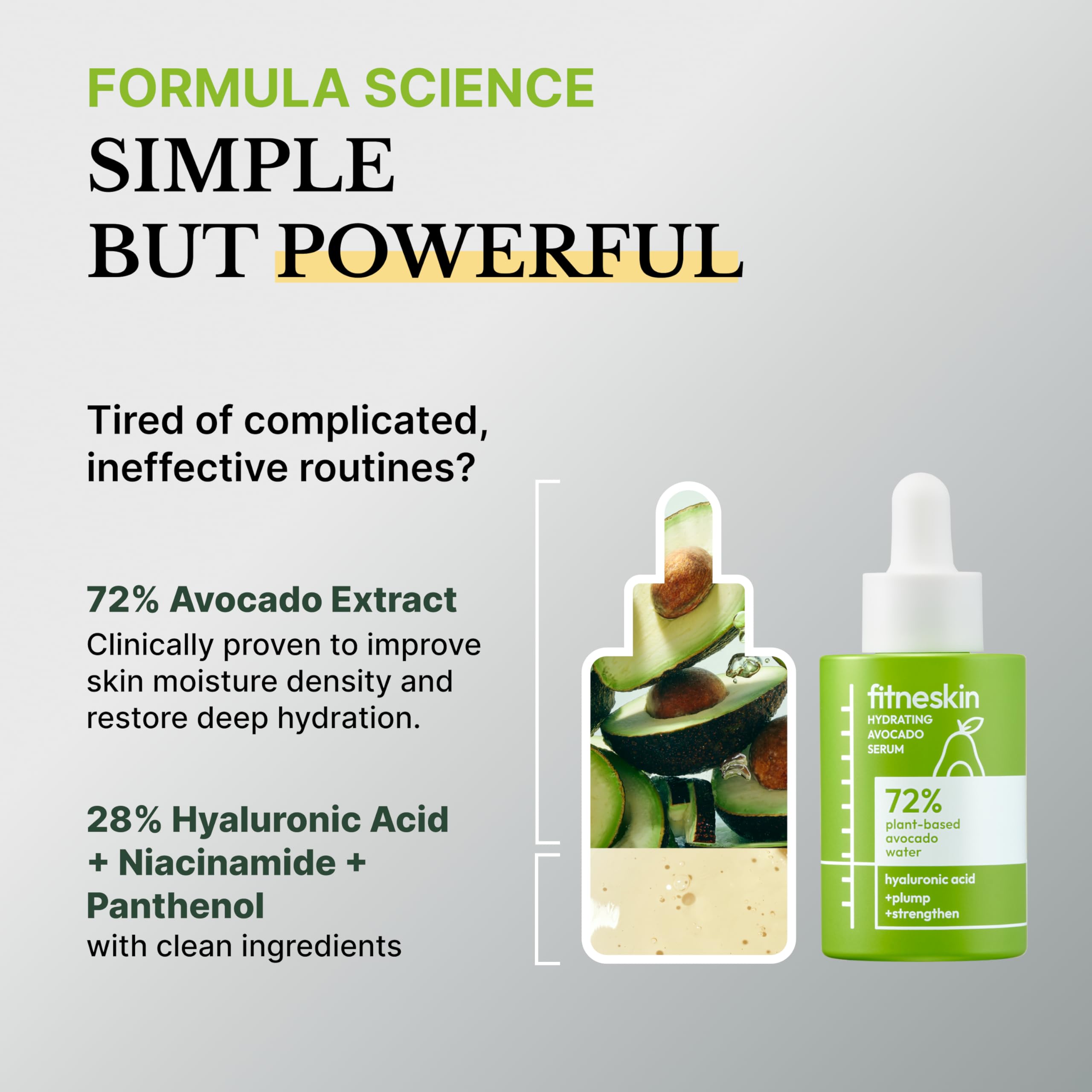 fitneskin Hydrating Avocado Serum — 72% Avocado Water, HA, Niacinamide, Fragrance-Free