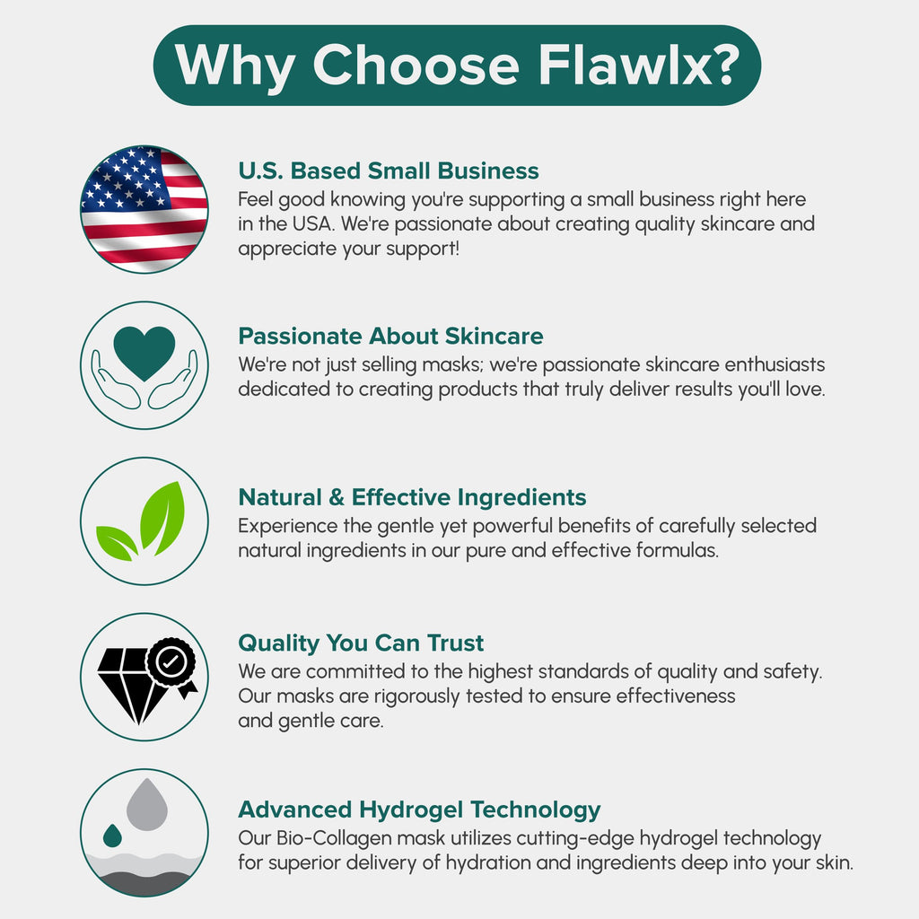 Flawlx Bio-Collagen Overnight Hydrogel Mask – Hydration & Pore Refinement (5-Pack)