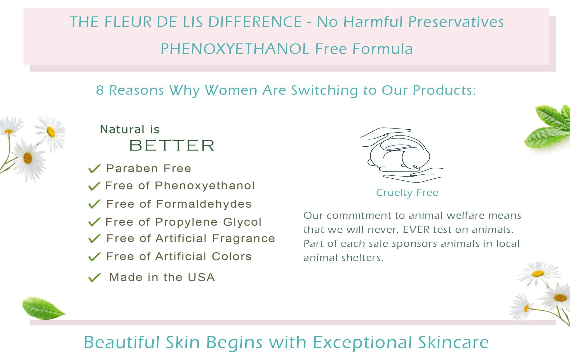 Fleur De Lis Naturals Chamomile Buttercream – Anti-Aging Face Cream for Sensitive Skin | Made in USA | 1.7 oz