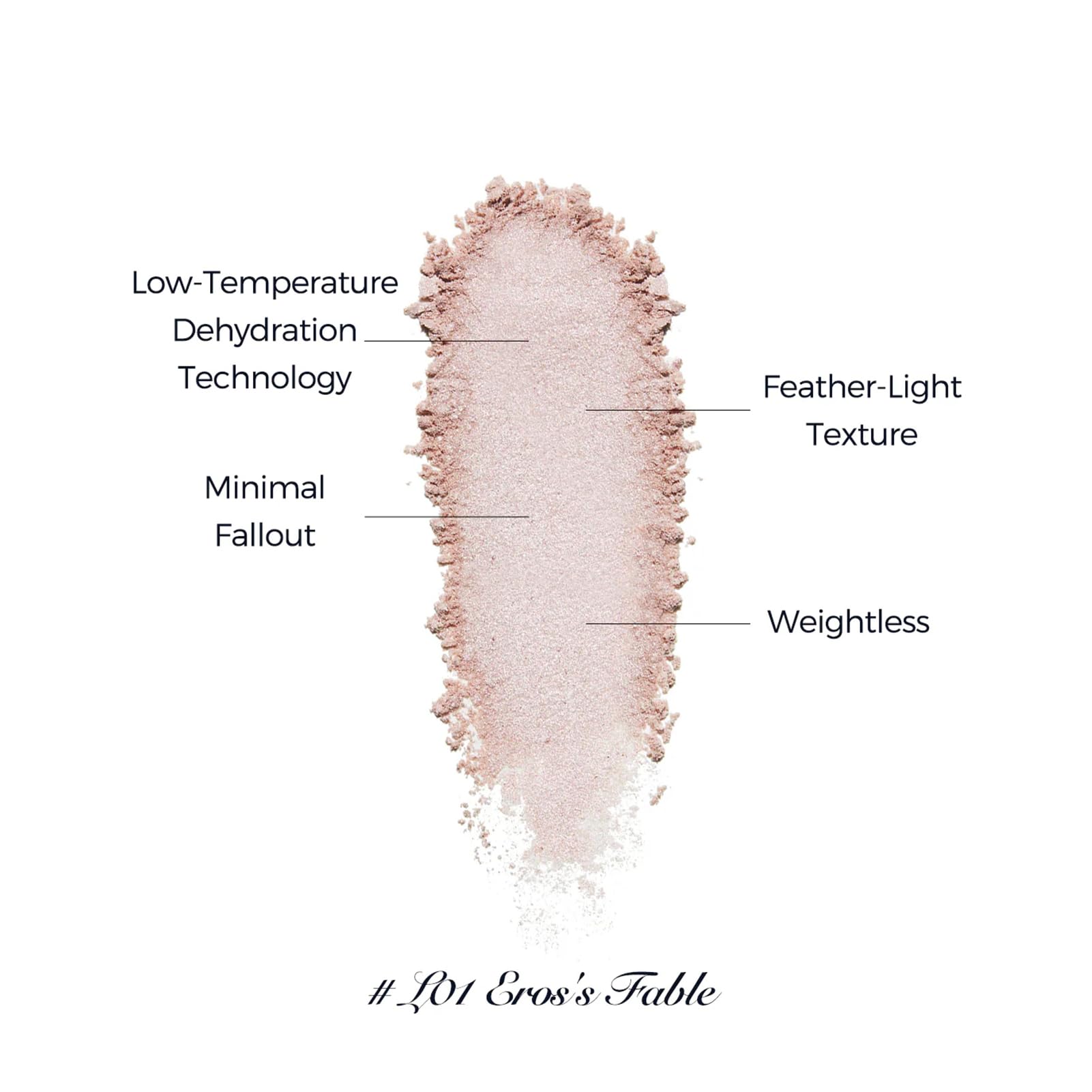 Flower Knows Little Angel Embossed Highlighter – Rosy Pearl Glow | L01 Eros's Fable