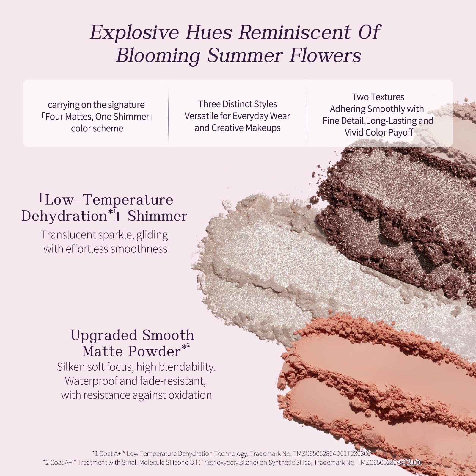 Flower Knows Midsummer Fairytales Embossed Five-Color Eyeshadow Palette – 0.23 oz – 03 Fairy Melody