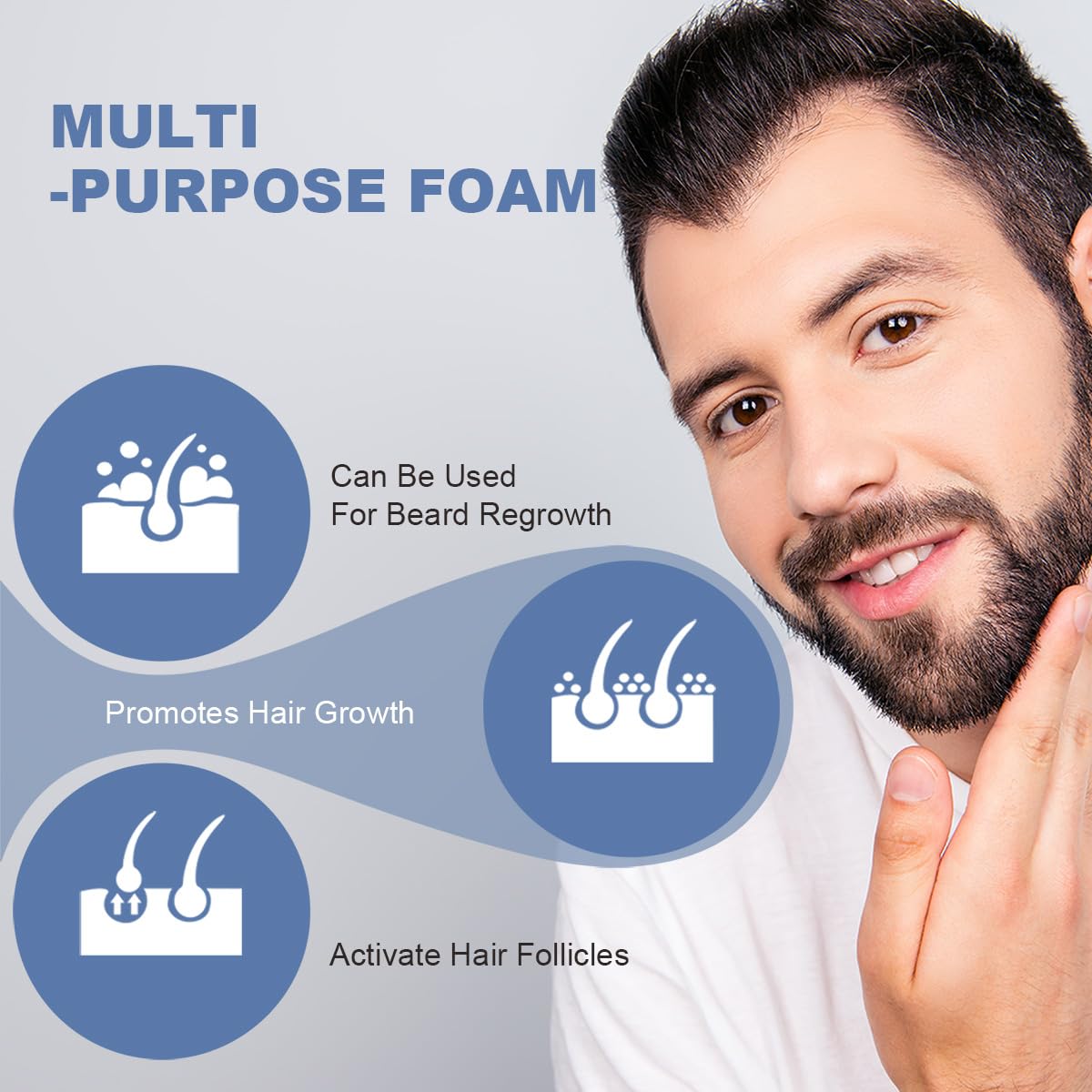 FluMisch 5% Minoxidil Foam for Men with Biotin – 3 Month Supply (3 Pcs)