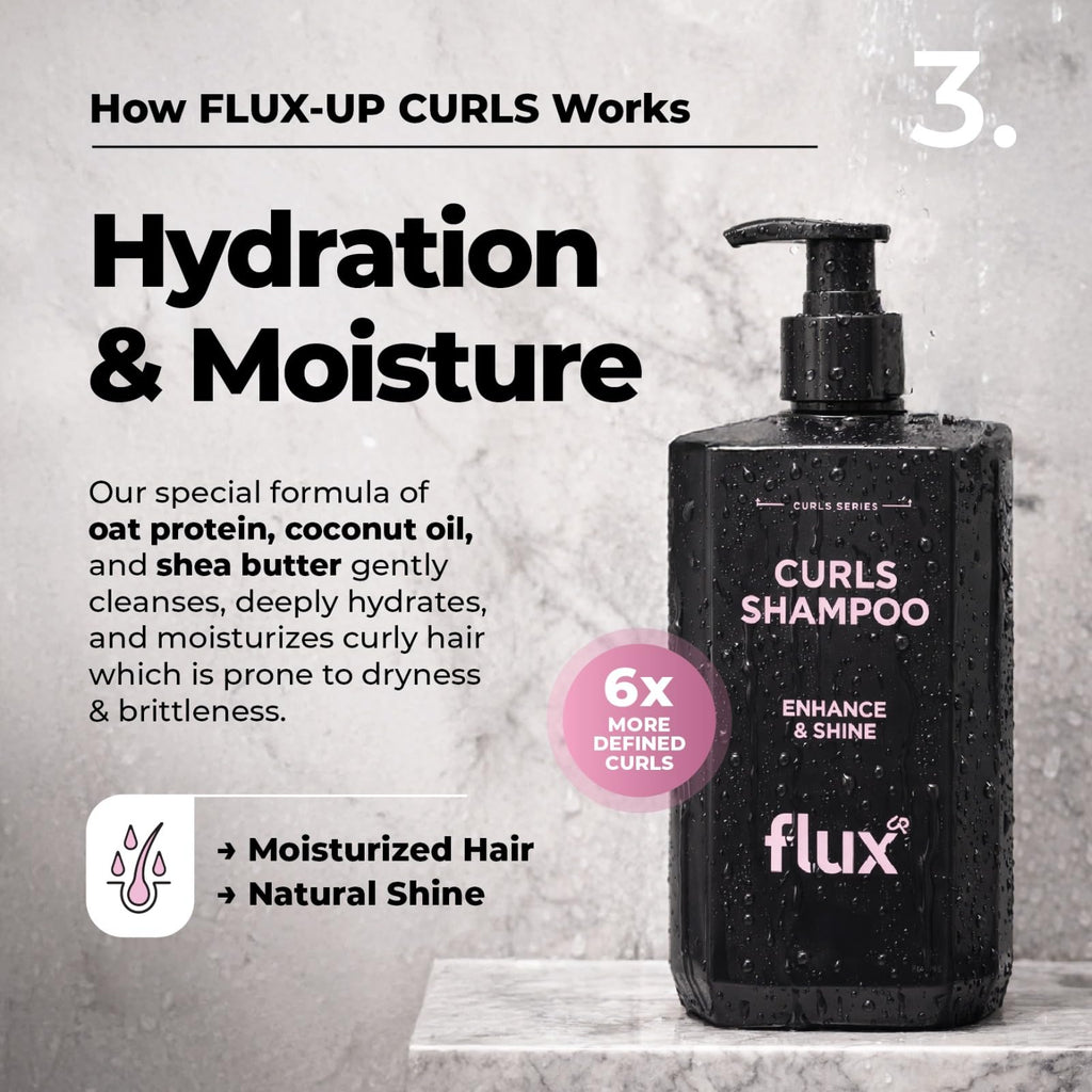 Flux Up Curly Hair Shampoo & Conditioner Set – Hydrating, Sulfate-Free Curl Care