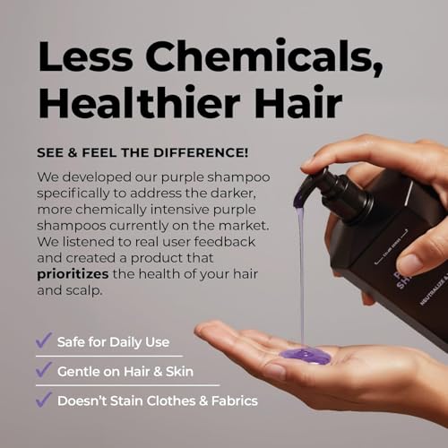 Flux Up Purple Shampoo for Blonde & Silver Hair | Sulfate-Free Brass Neutralizer