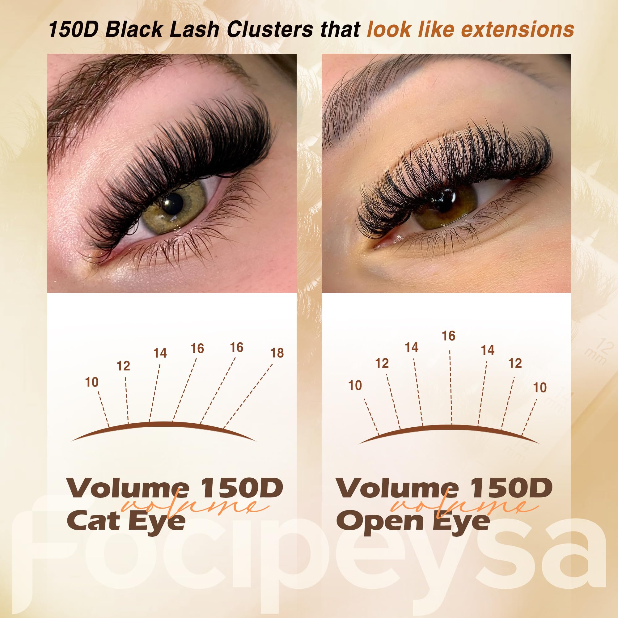 Focipeysa Full Volume Lash Extension Kit 200Pcs – DIY Lash Clusters with Bond, Seal & Tweezers | 150D 10-18mm D Curl