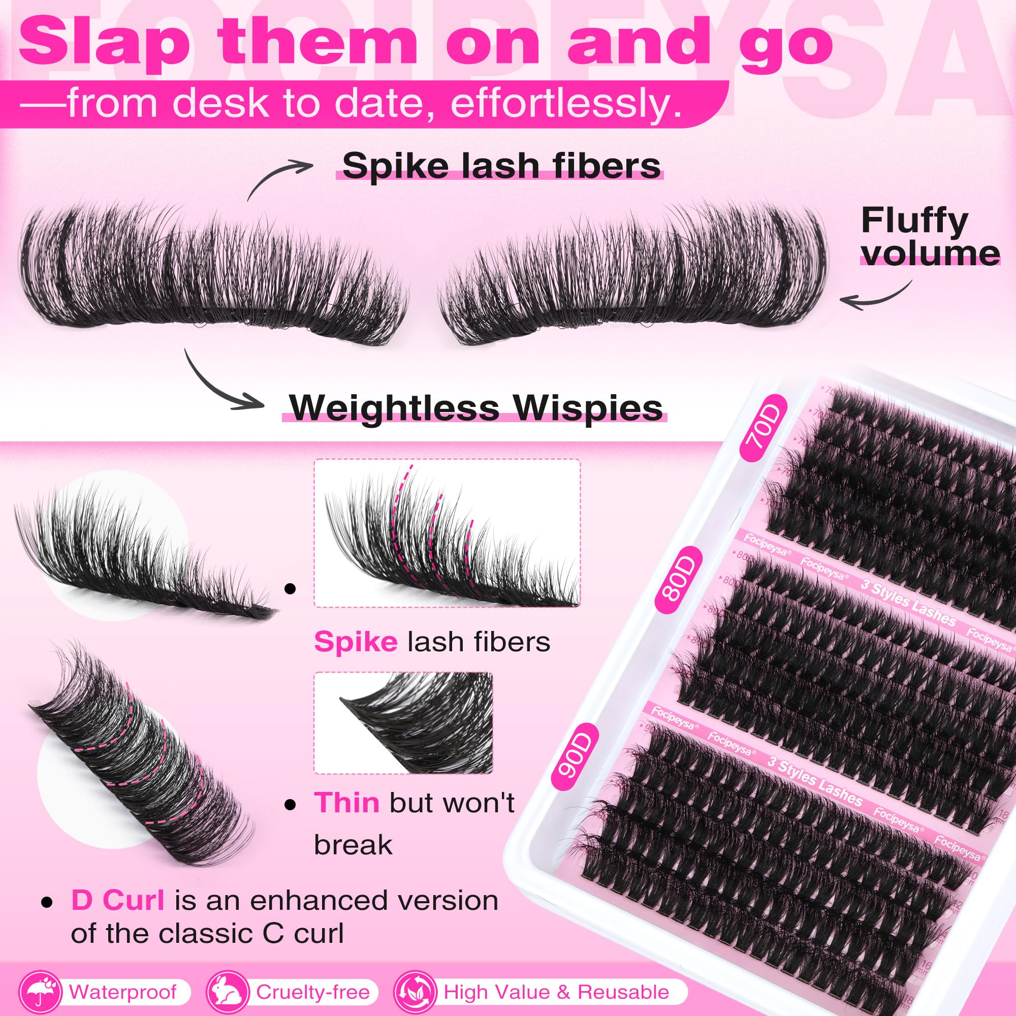 Focipeysa Full Volume Lash Extension Kit 70D/80D/90D — DIY Lash Clusters 10-18mm
