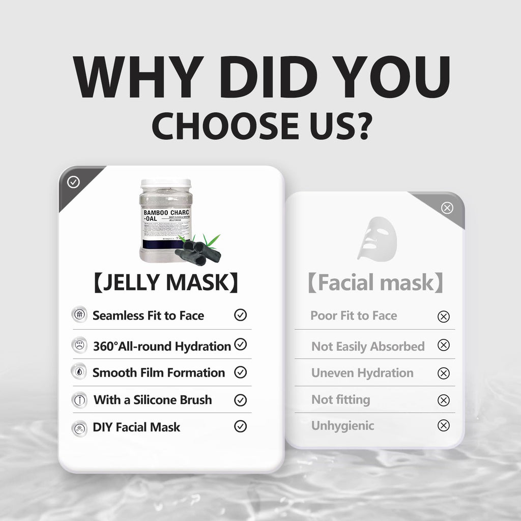 Fokiabin Jelly Mask | Hydrating Peel-Off Rubber Gel for All Skin Types, 23oz Jar