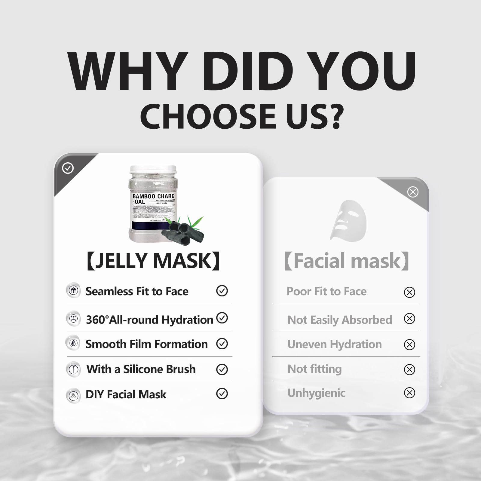 Fokiabin Jelly Mask | Hydrating Peel-Off Rubber Gel for All Skin Types, 23oz Jar