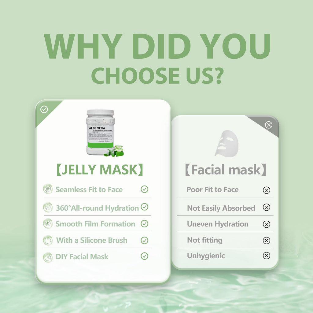 Fokiabin Jelly Mask – Hydrating Peel-Off Gel for Deep Skin Hydration