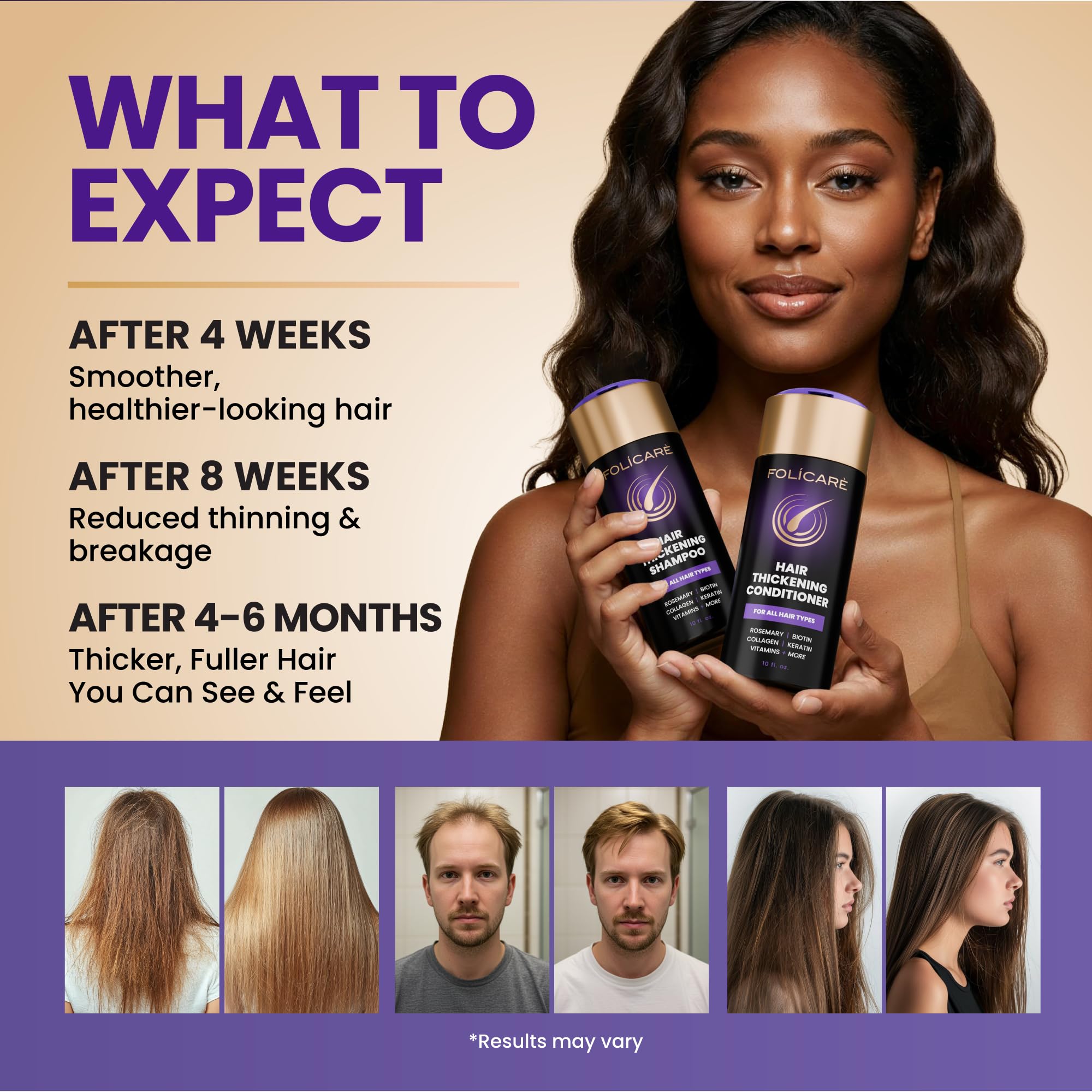 FOLICARE Thickening Hair Growth Shampoo & Conditioner Set | Biotin, Keratin, Collagen