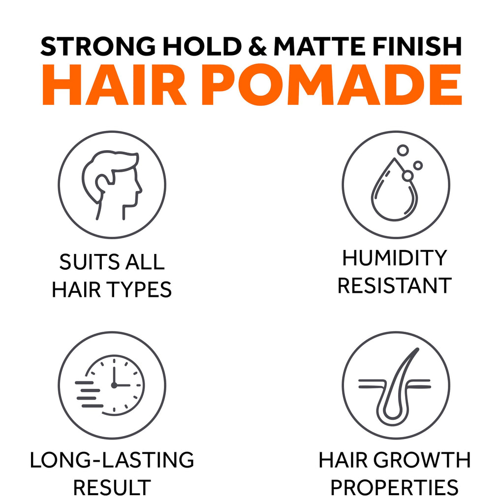 FOLLICLE BOOSTER Thickening Water-Based Pomade – 2-Pack, Strong Hold, Matte Finish, Infused with Biotin & Caffeine