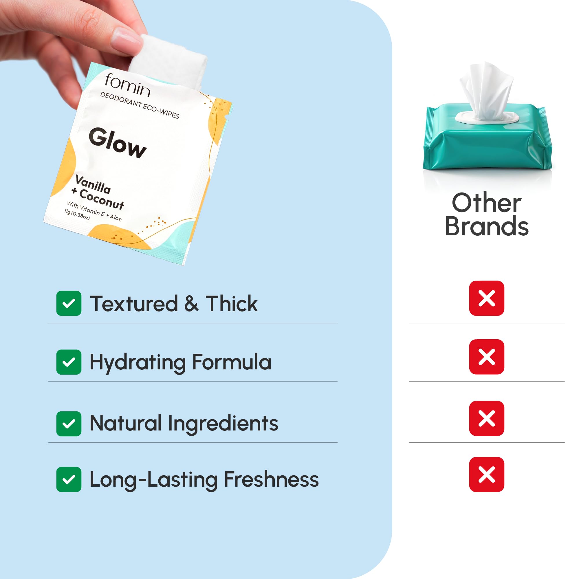 FOMIN Travel Deodorant Wipes – 50 Count, Glowing Coconut & Vanilla, pH Balanced, Plastic-Free