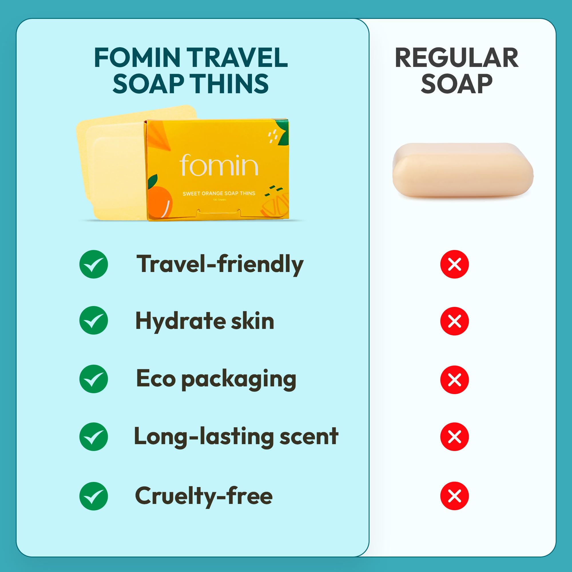 FOMIN Antibacterial Paper Soap Sheets – 300 Sheets | Lemon, Lavender, Unscented | Travel Foaming Hand Soap