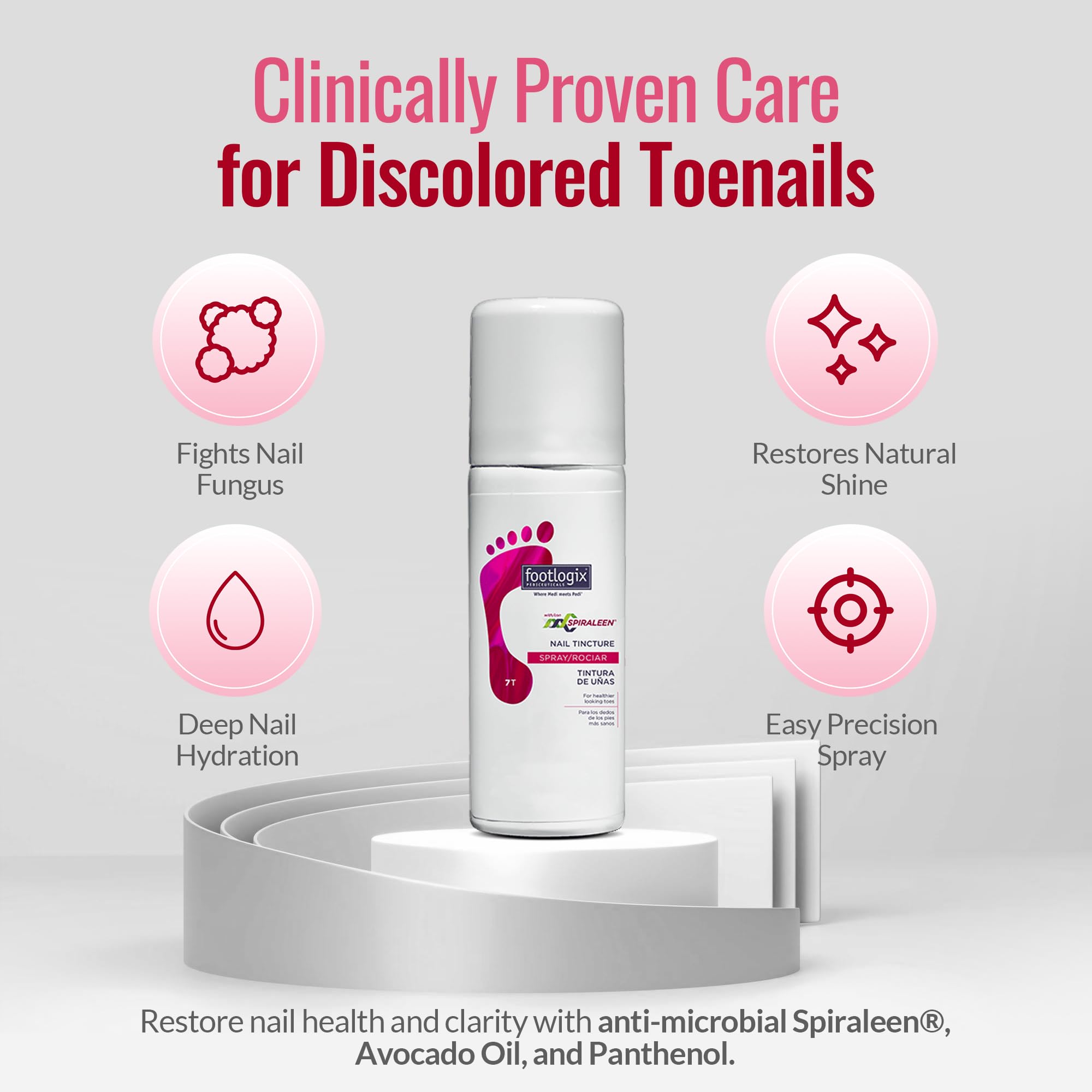FOOTLOGIX Nail Tincture Spray with Spiraleen – 1.69 Fl Oz
