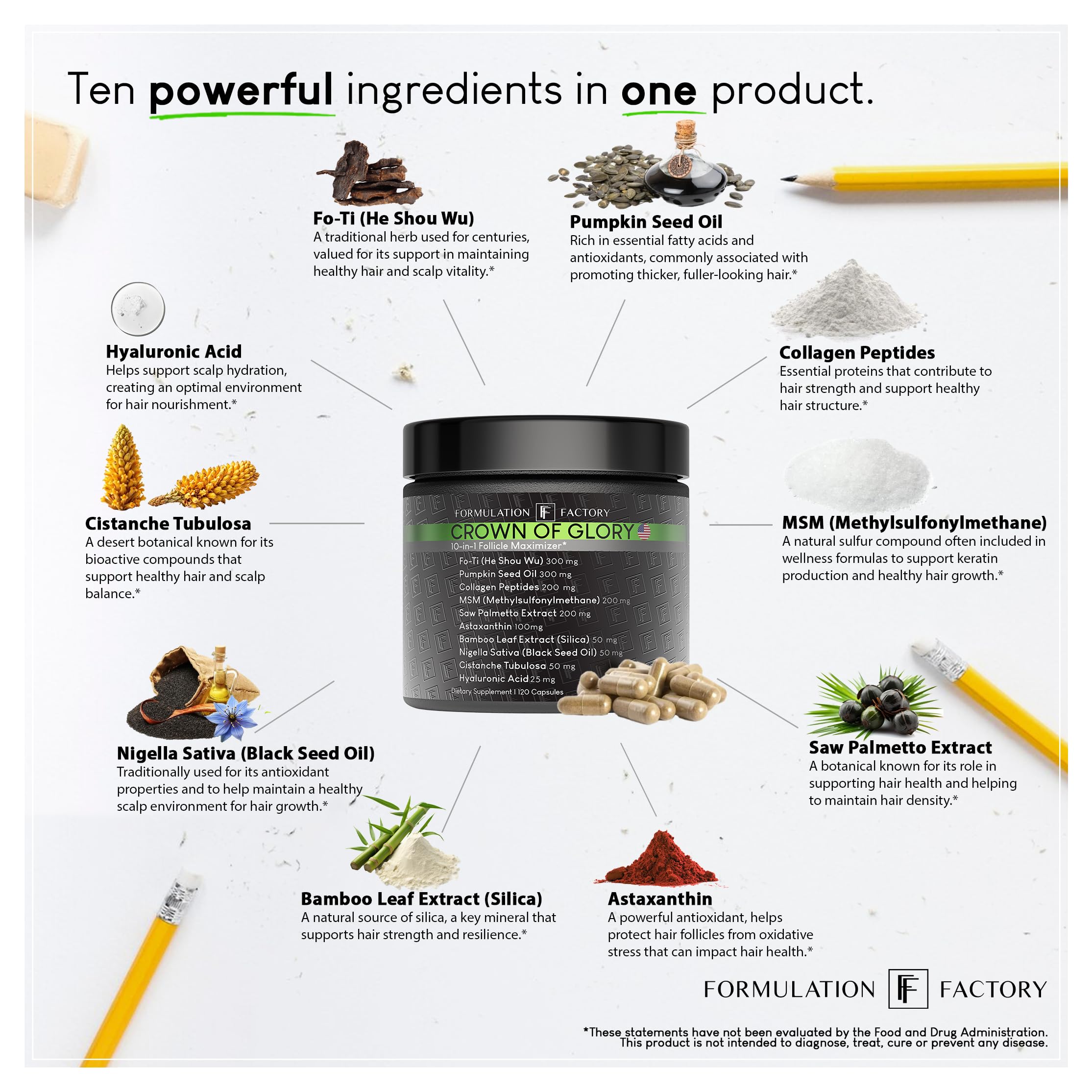 Formulation Factory Crown of Glory 10-in-1 Hair Growth Maximizer – DHT Blocker with Saw Palmetto & Collagen (120 Capsules)