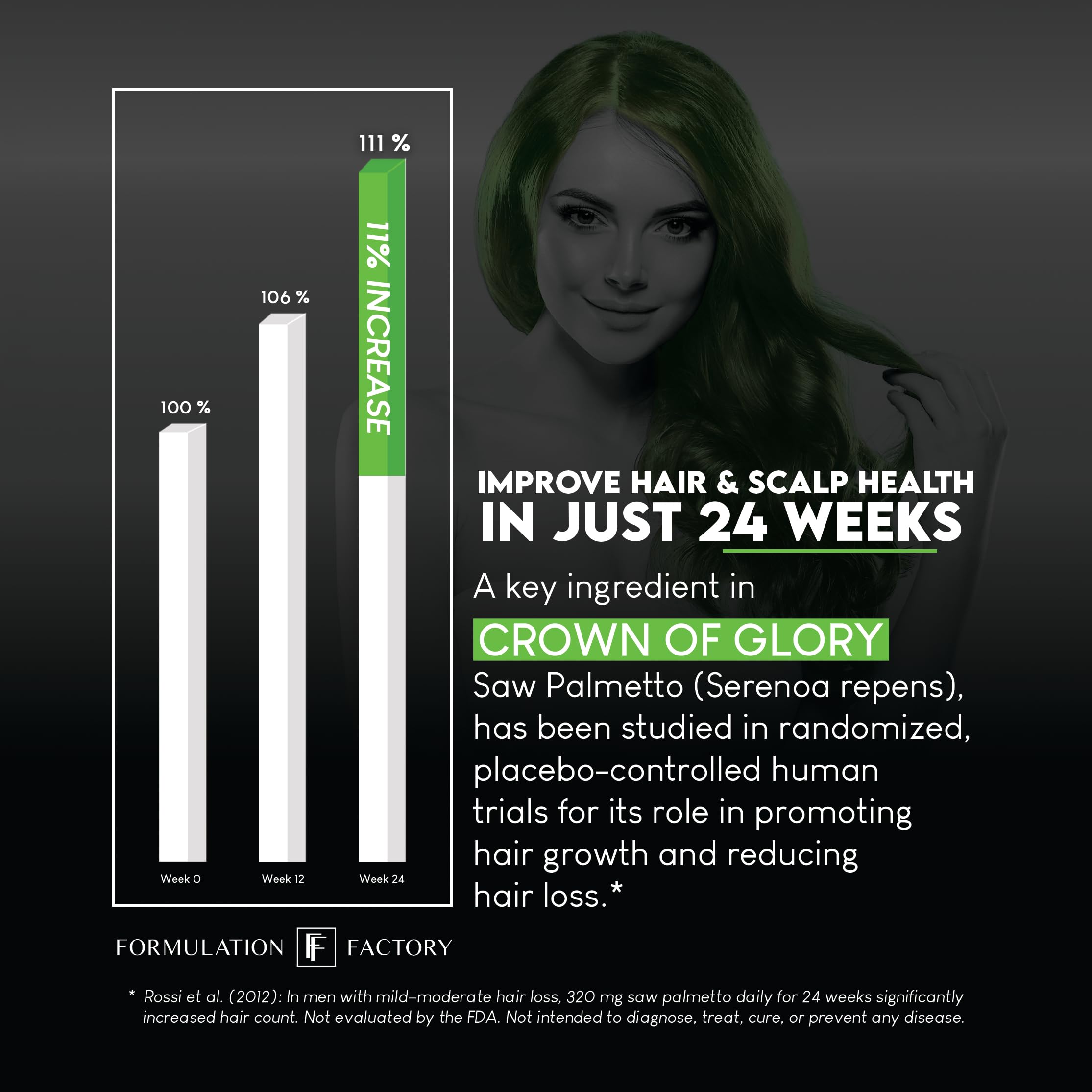 Formulation Factory Crown of Glory 10-in-1 Hair Growth Maximizer – DHT Blocker with Saw Palmetto, Fo-Ti, Collagen (4 Month Supply)