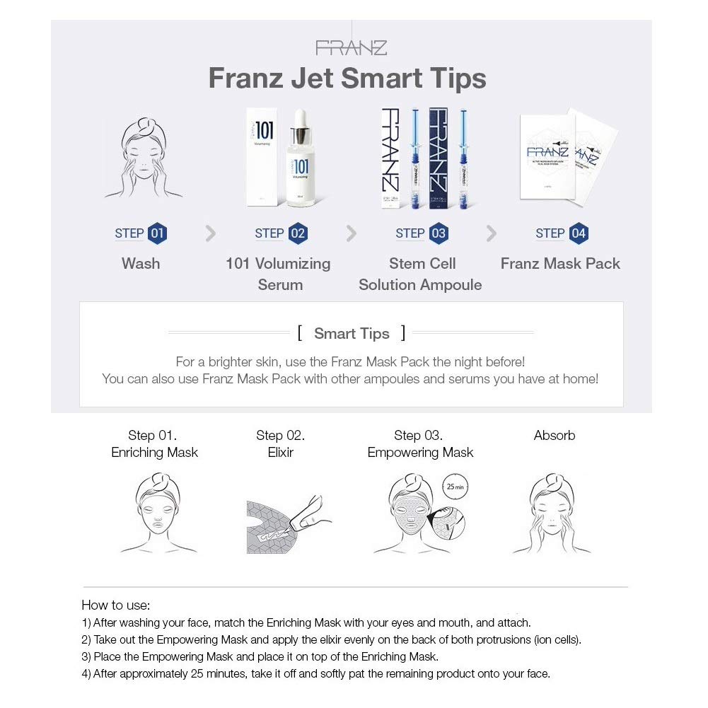 FRANZ Dual Mask Jet Kit – 2 Masks + 2 Elixirs, K-Beauty