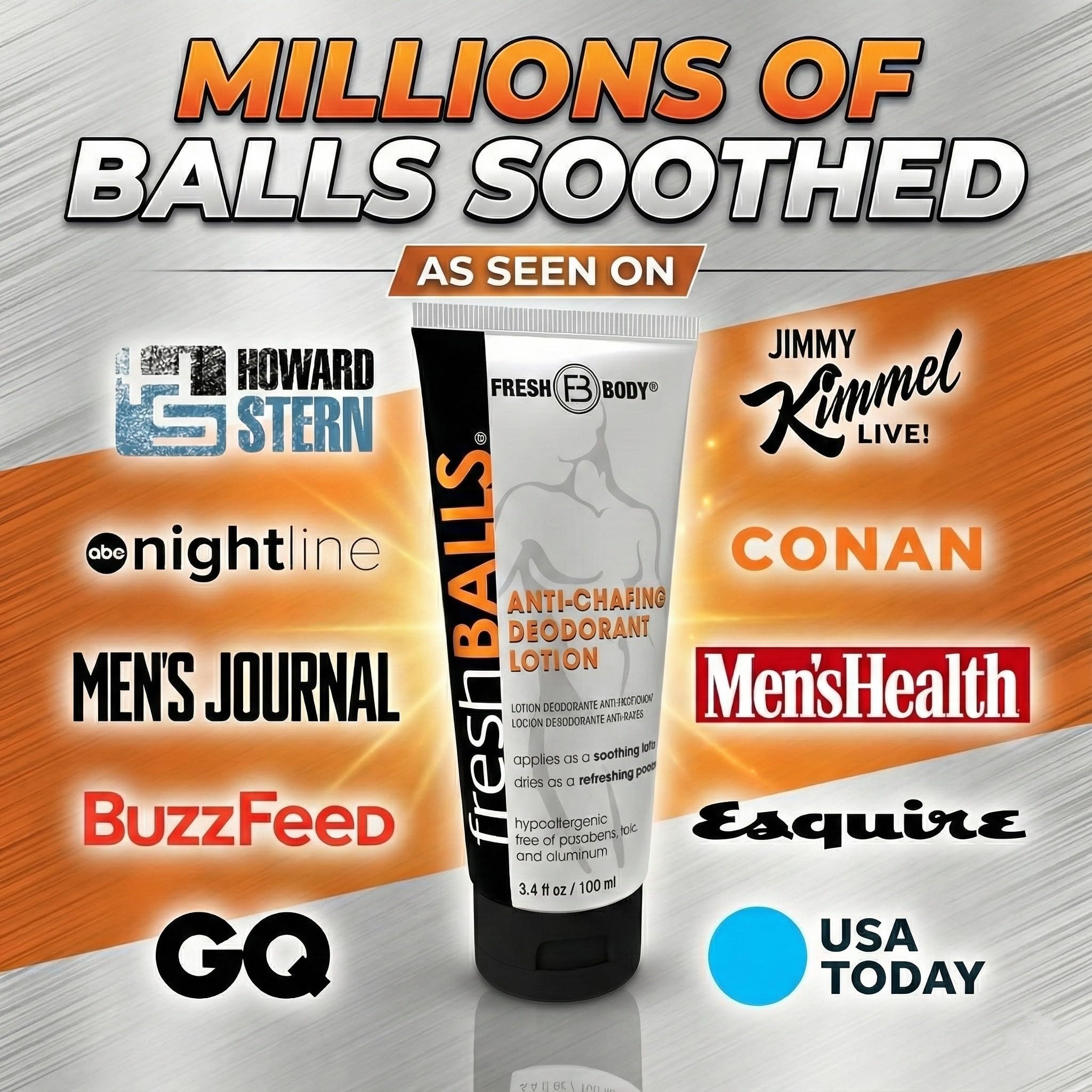 Fresh BALLS Cream – Men's Anti-Chafing Comfort Lotion | Fresh Body FB, 3.4 fl oz