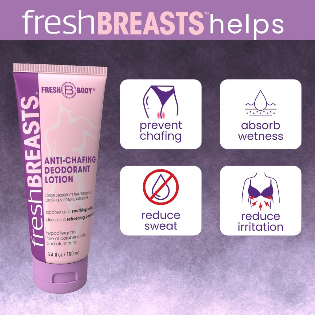 Fresh Breasts Anti-Chafing Cream Deodorant Lotion – 3.4 fl oz (4 Pack) | No Talc, Aluminum or Fragrance | Fresh Body FB