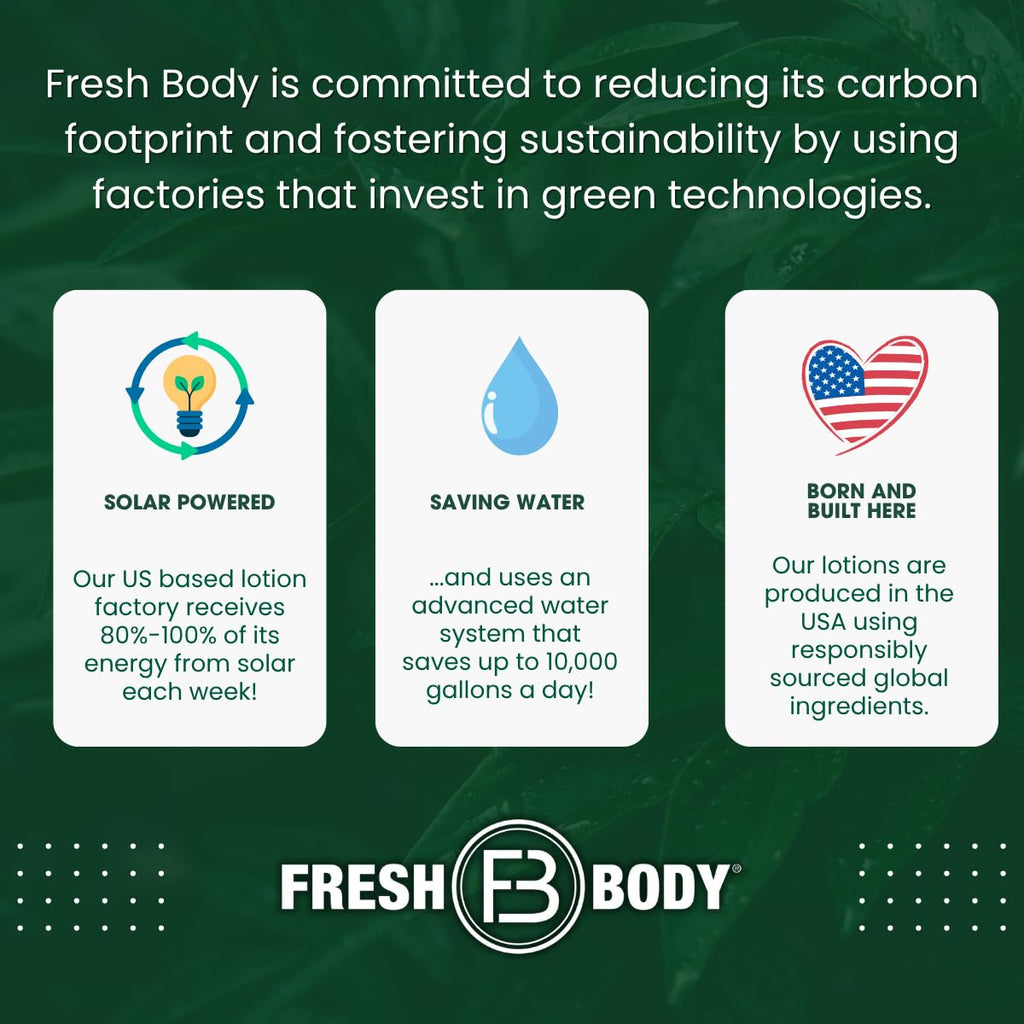 Fresh Breasts Anti-Chafing Cream Deodorant Lotion – 3.4 fl oz (4 Pack) | No Talc, Aluminum or Fragrance | Fresh Body FB