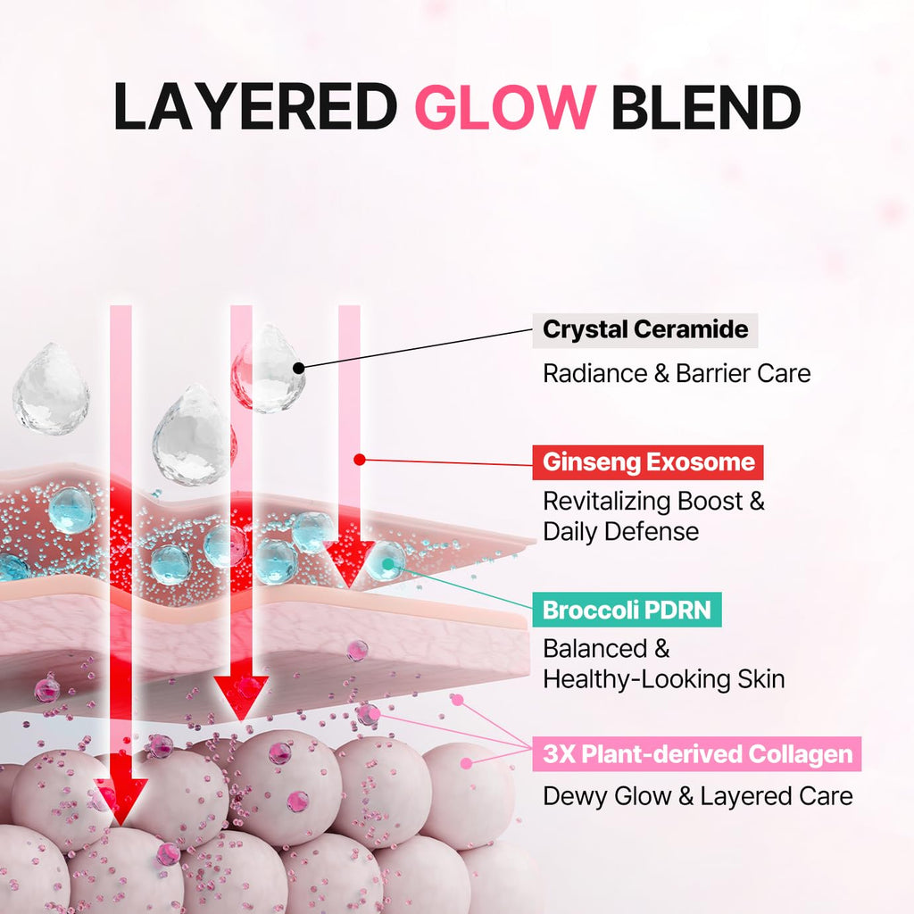 FROM ZERO EX-PDRN Glow Mist: Pink Ceramide Toner Spray for Hydration & Glass Skin