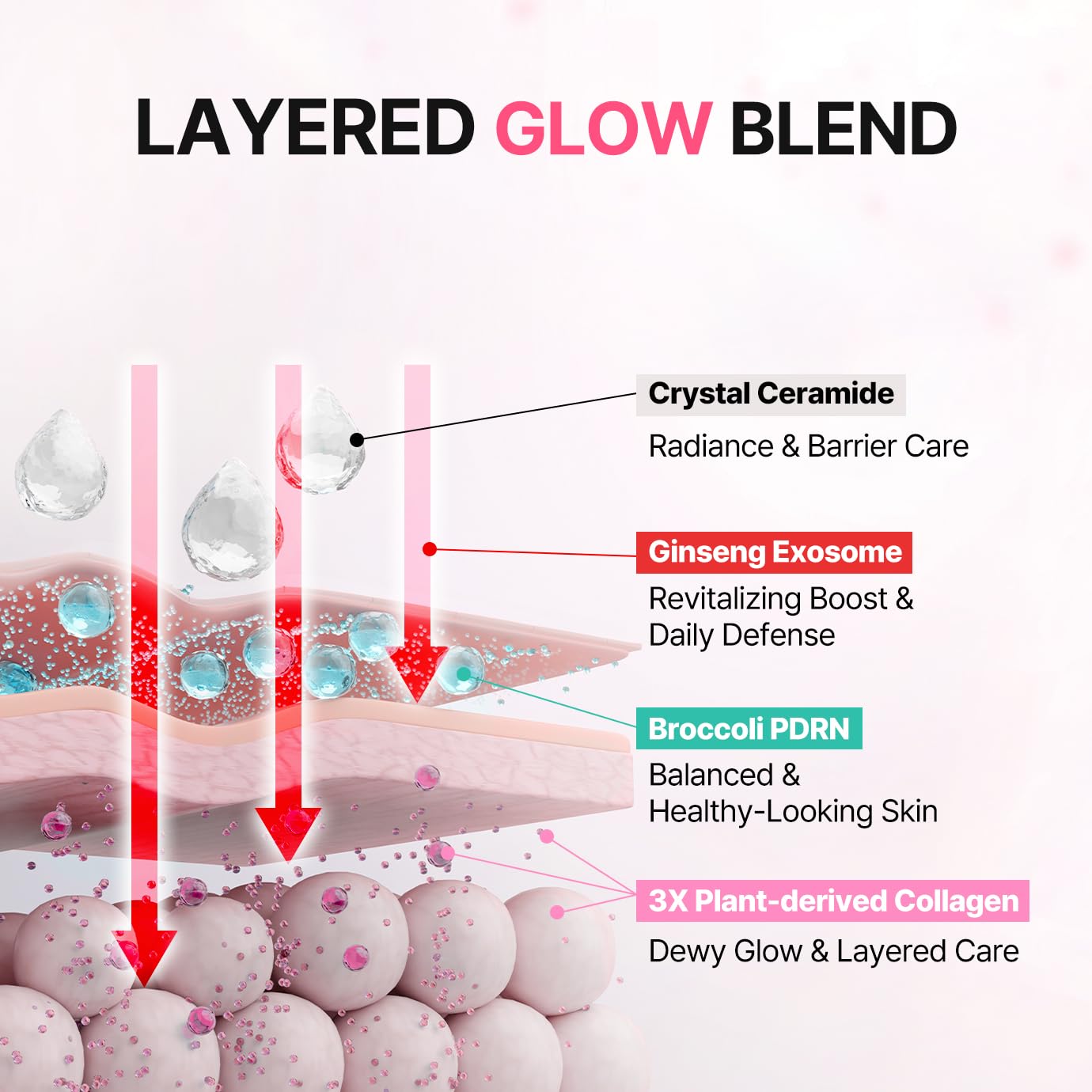 FROM ZERO EX-PDRN Glow Mist: Pink Ceramide Toner Spray for Hydration & Glass Skin