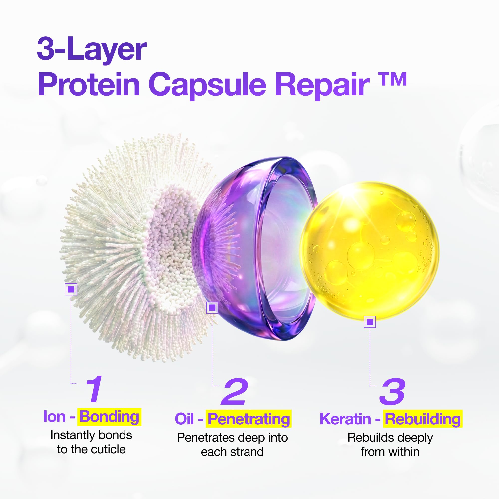 FROMLABS Protein Capsule Hair Shampoo – Hydrating, Sulfate-Free, Color-Safe