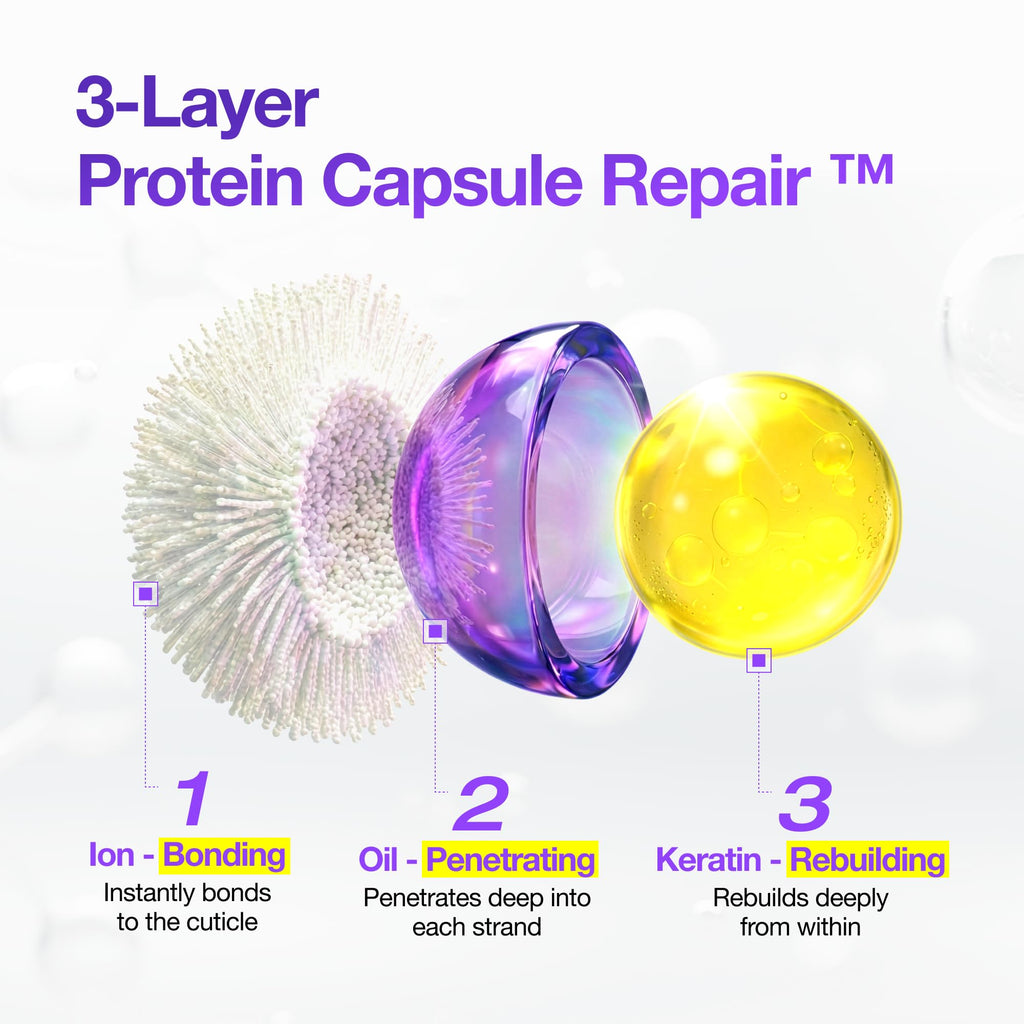 FROMLABS Protein Capsule Hair Repair Treatment – 3-Min Keratin Mask, Deep Conditioning, 6.76 fl oz